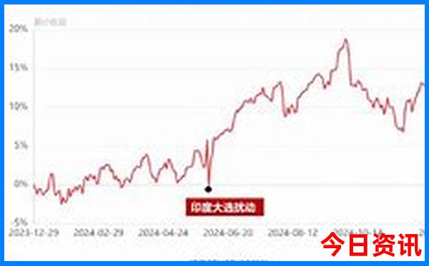 上海适合青少年玩的地方有哪些